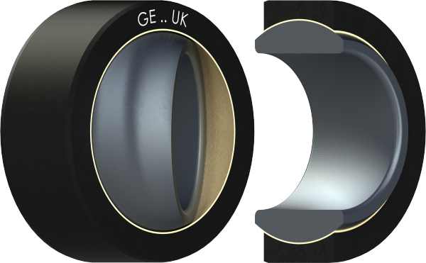 GE UK